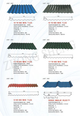 Servicio de desenrollamiento EN Norma ASTM A792 Material de construcción de color con recubrimiento PPGI Hoja de techo de 500-1500 mm de ancho RAL9017