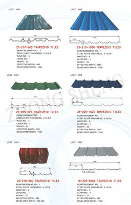 Servicio de desenrollamiento EN Norma ASTM A792 Material de construcción de color con recubrimiento PPGI Hoja de techo de 500-1500 mm de ancho RAL9017