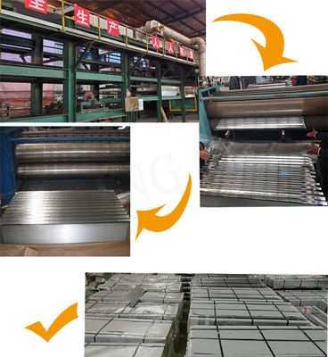 600-1500 mm de ancho de zinc IBR GI cubierta galvanizada con 0,6 mm de espesor y opción de personalización del logotipo