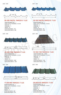 0.14mm 0.15mm 0.20mm 0.22mm Color de zinc PPGI PPGL cubierta corrugada de la hoja de suministro para cero mínimo de spangle y ± 1% de tolerancia