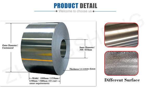 Estándar ASTM 0.3mm 0.5mm 1.0mm espesor 5052 3003 bobina de aluminio 5005 bobina de aluminio para la fabricación de contenedores
