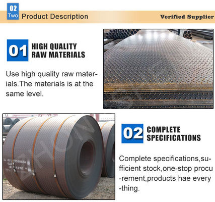 Acero de chapa cuadrada Q235B laminado en caliente de grado Prime con espesor de 2,5 a 8,0 mm y anchura de 600 a 1800 mm