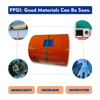 Paquete estándar ESBS Essar Riffled PPGI Estofado de textura RAL5015 bobina bobinas de rollos PPGI RAL Mármol en Sudáfrica para contenedor
